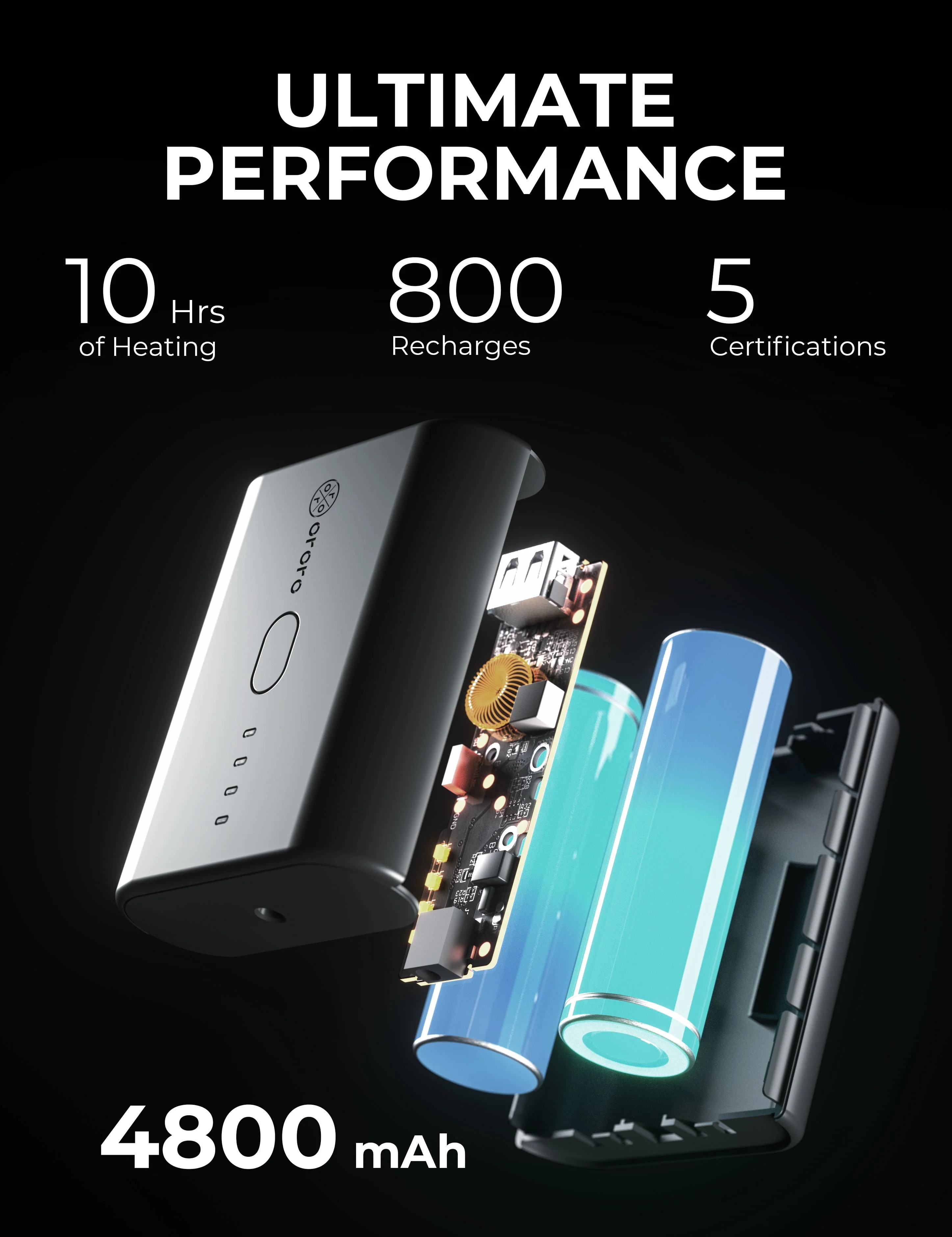 Mini 5K Battery - 4800 mAh (Gift) - Image 2