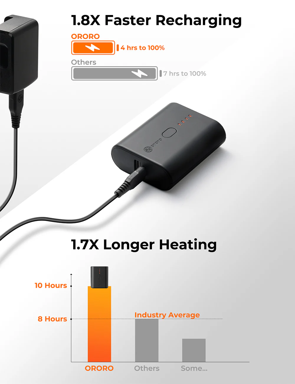 Mini 5K Battery (4800 mAh) & Charging Cable - Image 4